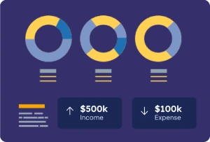 Business Statistics Theme